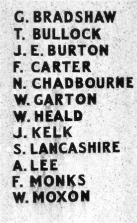 Photo: Illustrative image for the 'Forest Town: Names on the Forest Town War Memorial' page