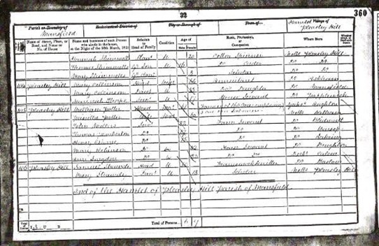 Photo:A page from the 1851 Census